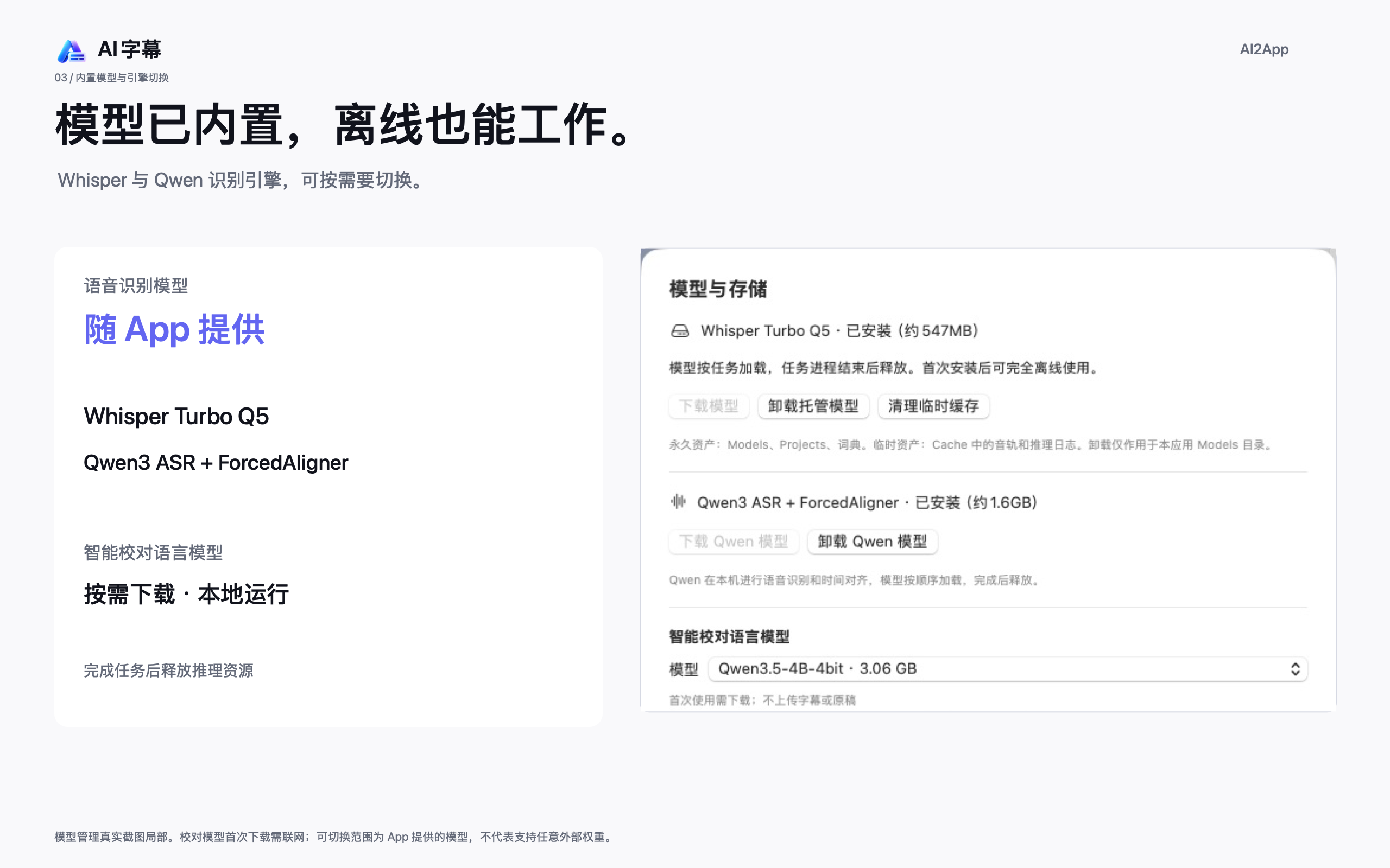 Built-in speech models. Local workflows.